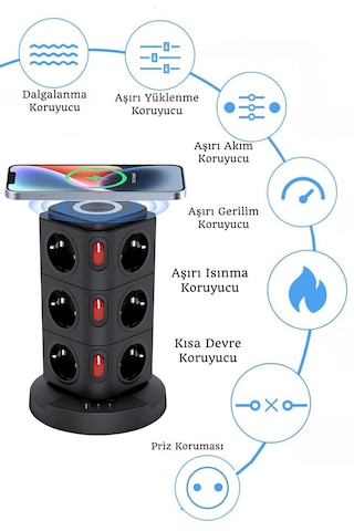 Yeni Akım Korumalı 2.4a Kule Priz Kablosuz Şarj Istasyonu 12x Soketli 2 Type-c 1x Usb Çıkışı 0.2 M