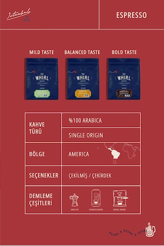 The Whirl Espresso Brunette 441°F Çekirdek Kahve 1 kg