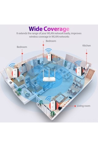 Novahub 300mbps Kablosuz Wifi Sinyal Güçlendirici - 2 Dahili Antenli Ev Ve Ofis Kullanımı İçin Wifi Genişletici 112 Karakter