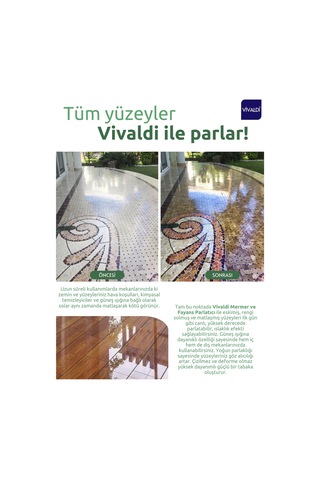 Fayans Ve Mermer Parlatıcı 1l - Tüm Yüzeyler Için Parlatıcı Vernik - Mermer, Fayans, Parke Parlatıcı