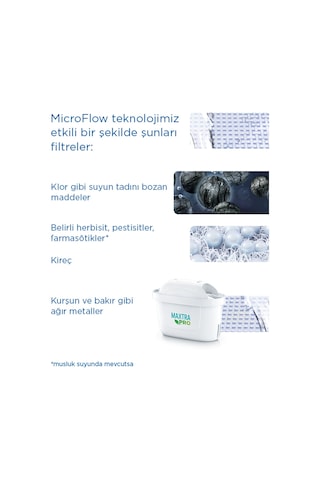 BRITA Marella Cool 1x Maxtra Pro All-In-1 Filtreli Su Arıtma Sürahisi - Beyaz 2,4 lt