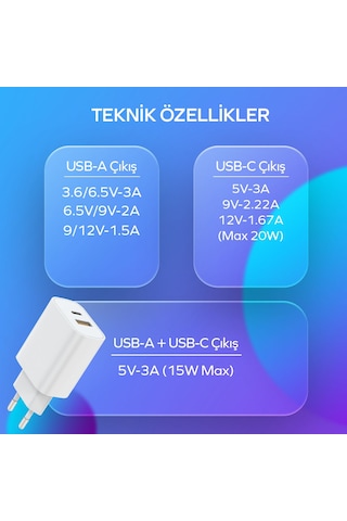 Woyax By Deji 20W PD Type-C Çoklu Hızlı Şarj Aleti