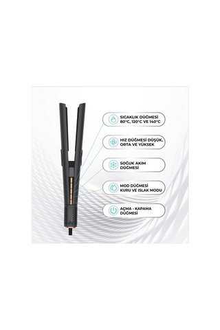 Fabcio Airflow Saç Düzleştirici