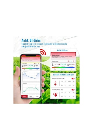 ThermoPro TP359 Akıllı İç Mekan Sıcaklık ve Nem Ölçer Termometre