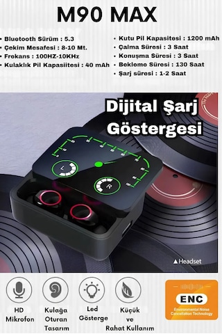 Qasul M90 MAX Powerbankli Hız Göstergeli Mikrofonlu Bluetooth 5.3 Kulaklık