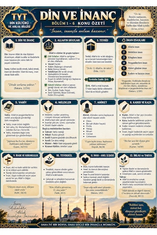 Tyt Din Kültürü Ve Ahlak Bilgisi Pdf Eğitim Seti