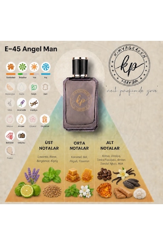 KP E-45 Erkek Parfüm EDP 50 ML