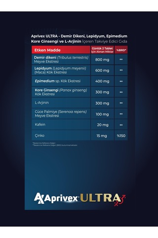 Aprivex Ultra 60 Tablet