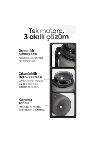 Cor Solis Tritan Sızdırmaz BPA’sız 1 Litre Suluk – Siyah-Antrasit Gri