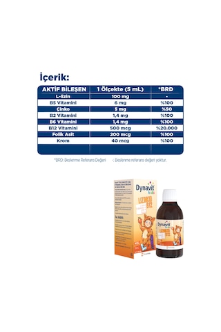 Dynavit Kids Lizinkid-b12 Şurup 150ml - Çocuk L-lizin Aminoasit Destek, B Vitamin, Krom, Çinko- Yemek Zamanı