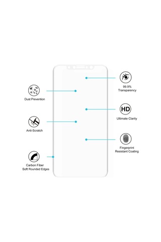 İphone 11 Pro/ X/xs 4d Full Kaplama Kırılmaz Cam Ekran Koruyucu- 5775