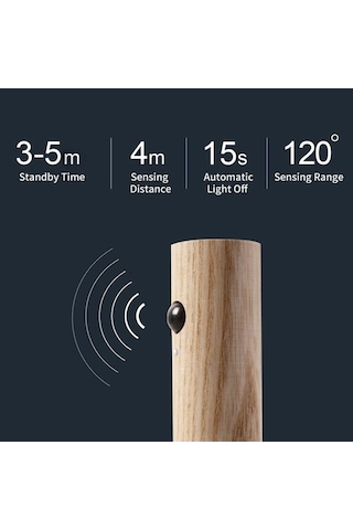 Willowhaven Usb Şarjlı Ahşap Gece Lambası - Hareket Sensörlü, Manyetik Tabanlı, Haki Haki