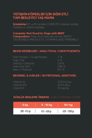 Propaw Sığır Parça Etli Jöleli Premium Tahılsız Yetişkin Köpek Maması 12 x 415 G