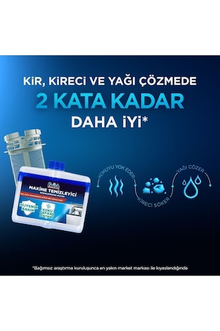 Finish Bulaşık Makinesi Temizleyici Sıvı Normal 250 ML+ Limon 250 ml