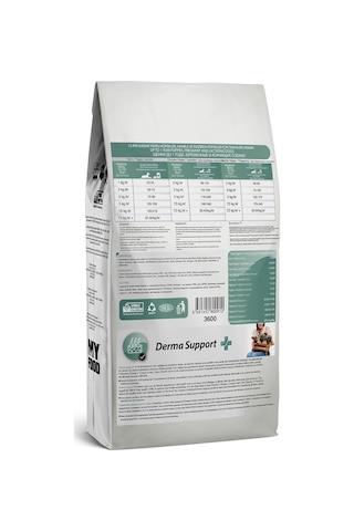 Food Yavru Köpek Maması Mini Irk Kuzulu 2,5 Kg