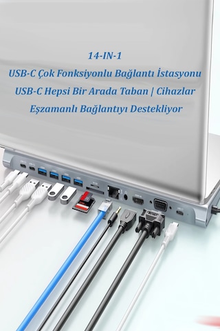 Qpen W28 14 İn 1 Usb-c Çok İşlevli Bağlantı İstasyonu