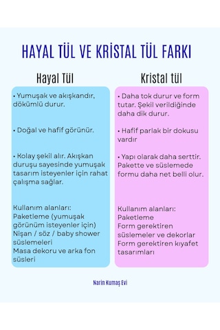 Kristal Tül - Kına Gecesi, Düğün, Bohça, Gelin Arabası, Nişan, Organizasyon, Süsleme Tül Şeker Pembe