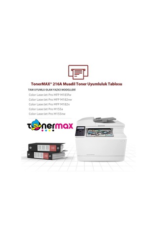Tonermax Hp 216a W2413a Uyumlu Toner Takım Çipli/ M155nw / M182n / M183fw