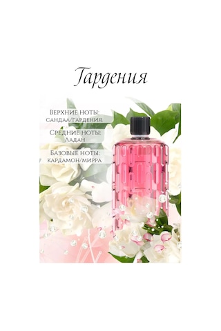 Aroma Art Gardiyan Adlı Difüzör İçin Yedek Blok 222129169