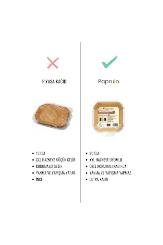 Büyük Boy Airfryer Pişirme Kağıdı Fritöz Pişirme Kağıdı Xxl Uyumlu En Büyük Model