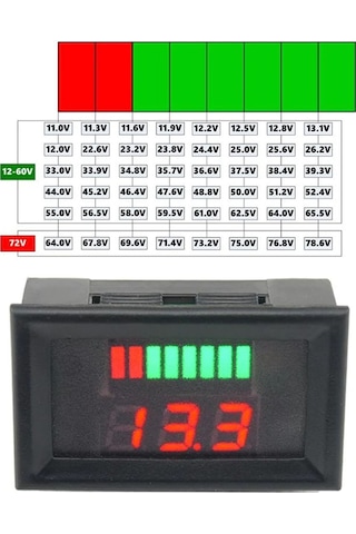 Akü Pil Kapasite Göstergesi Voltmetreli 70V-12V/24V/36V/48V/60V Pillerle Uyumlu  Kurşun Asit Batarya