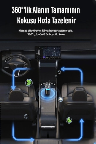 Diğer - Siyah - Araç Ev Ofis Otomatik Aroma Buharlı Sprey Cihazı Koku Difüzörü Şarjlı 800mah Buharlı Koku Makinesi