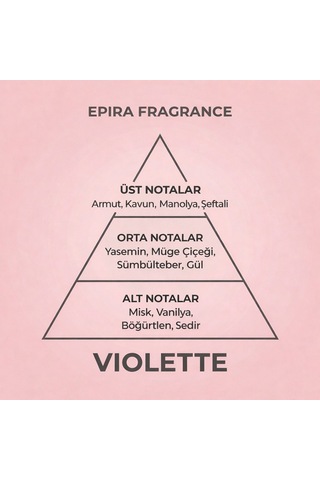 Epıra Vıolette Kadın Parfüm 50 Ml Edp Meyve - Vanilya