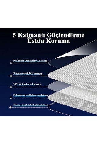 Volkswagen Golf 7/7.5 Gösterge Ekran Koruyucu Mat Nano