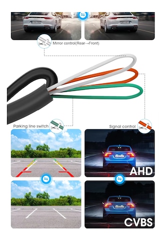 Pramit Geri Görüş Park Kamerası 1080p Ahd 170 Derece 360 Dönen