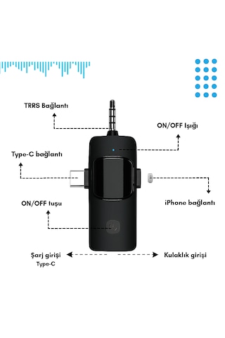 2 Li Kablosuz Yaka Mikrofonu Apple Uyumlu iOS Android Kamera Usb-c Video