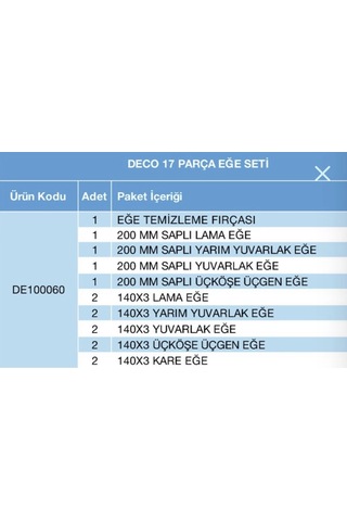 Deco 17 Parça Eğe Seti