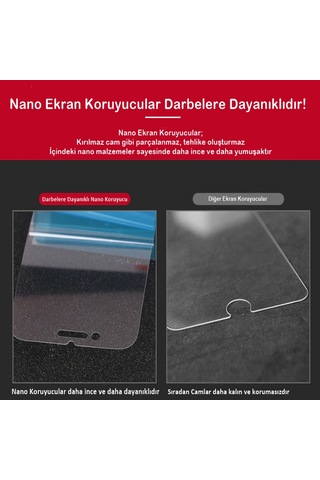 Apple Uyumlu   iPhone 6/6s Nano Cam Ekran Koruyucu
