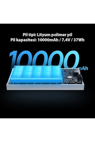 Baseus Adaman2 Digital Display 10000 mAh 30 W Powerbank
