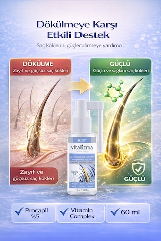 Vitalizma Saç Dökülmesine Karşı %5 Procapil Sprey 60 ML