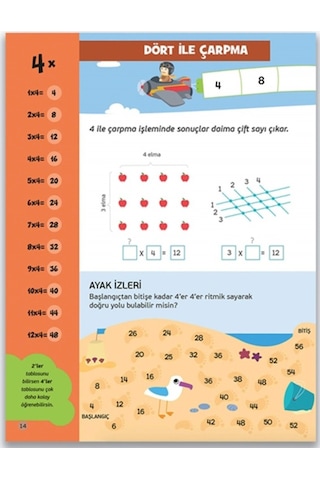 Yedi Günde Çarpım Tablosu - Dikkat Atölyesi Yayınları 522574009