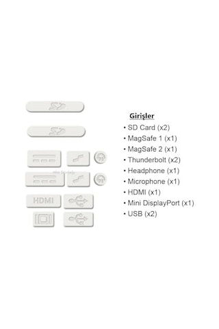 Macbook Toz Koruyucu Silikon Port Tıpa Seti 12 Si Bir Arada Usb-a Magsafe Hdmı Sd Uyumlu Eski Nesil Retina Kasa Şeffaf