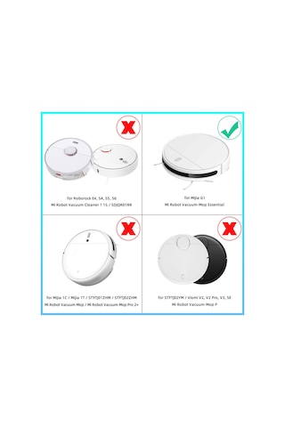 Mi Robot Vacuum Mop Essential 2 In 1 G1 / Mjstg1 Uyumlu 5 Li  Seti