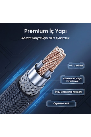 Veggieg 100w Usb-a To Type-c Kablo Usb 3.2 Gen 2 10gbps Data Ve Hızlı Şarj Kablosu 1.5 Metre