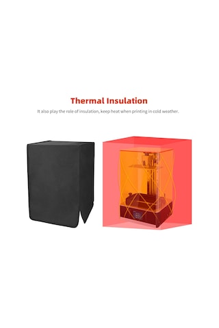 Yuntech01 Fotoğraf Polimerizasyon Makinesi Korumalı Örtü: Işık/gürültü Engeli, Isı Dayanıklı, Hızlı Kurulum & Katlanabilir, Eo Saturn/anycubıc Photon Mono X Vb. Modeller İçin Uyumlu