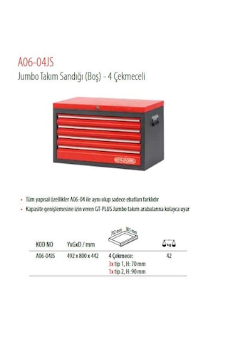Ceta Form A06-04Js Jumbo Takım Sandığı (Boş) - 4 Çekmeceli