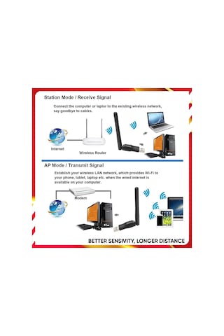 Rt5370 Usb Wifi Adaptör