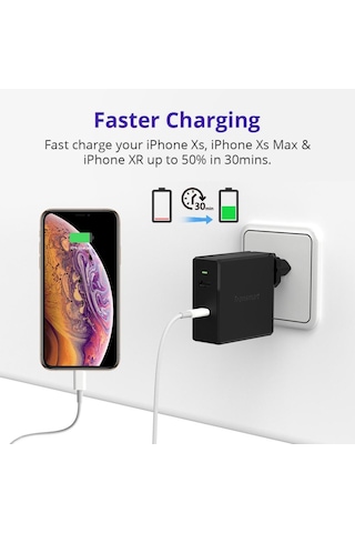 Tronsmart WCP03 57W Type-C USB PD 3.0 VoltiQ Şarj Cihazı
