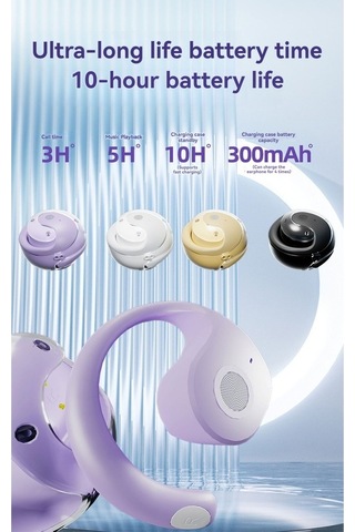 Novahub Yeni Nesil Bluetooth 5.4 Kulak Asılı Tws Kulaklık, Uzun Ömürlü, Rahat Kullanım, Açık Holografik Ses, Beyaz