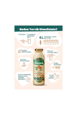 2'li Set Badem Sütü Bazı Konsantre Bitkisel Süt 250gr, 6 Lt Süt, %100 Badem, 25 Bardak