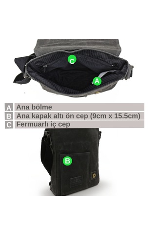 Dark Cotton 7059 Siyah Hakiki Deri - Kanvas Postacı Çantası