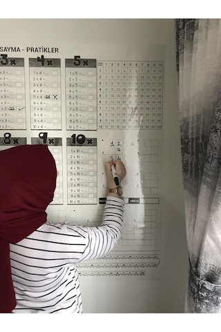 Tutunabilir Kağıt Eğitici Pratik Çarpım Tablosu Şeffaf Akıllı Kağıt Tahta 100x100 Cm Yazı Tahtası Ve Kalem Genel