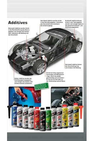 Motor Yag Kacak Önleyıcı 300 Ml