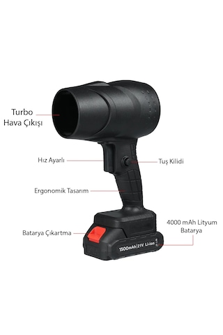 Powermaster 48v 4000mah Lityum Pilli Şarjlı Mini Jet Turbo Hava Üfleyici Fon Makinasi - 2 Kg İtiş Gücü