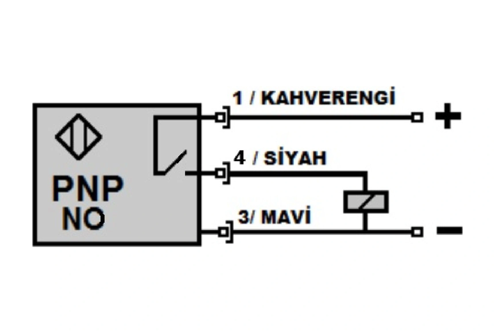 Mefa Mm-s12h-pa ,m12/20mm Pnp-no 3-kablo Manyetik Sensör