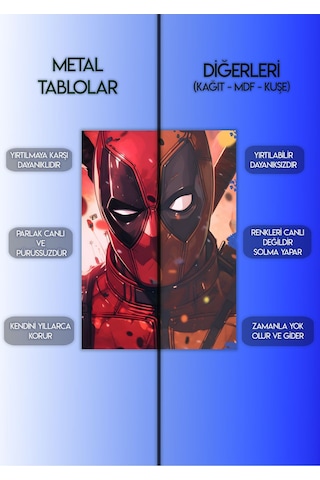 Metal Baskı Parlak Araba Duvar Tablosu - Porsche Sanatsal